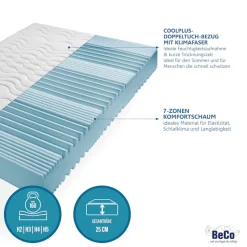 Beco Komfortschaummatratze »Premium Cool Plus, Matratze in 140x200 cm und weiteren Größen« 25 cm hoch Raumgewicht: 28 kg/m³ 1 Stk. tlg. Optimales Schlafklima durch Cool-Plus-Markenfaser