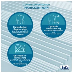 Beco Komfortschaummatratze »Premium Cool Plus, Matratze in 140x200 cm und weiteren Größen« 25 cm hoch Raumgewicht: 28 kg/m³ 1 Stk. tlg. Optimales Schlafklima durch Cool-Plus-Markenfaser