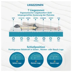 Beco Komfortschaummatratze »Premium Cool Plus, Matratze in 140x200 cm und weiteren Größen« 25 cm hoch Raumgewicht: 28 kg/m³ 1 Stk. tlg. Optimales Schlafklima durch Cool-Plus-Markenfaser