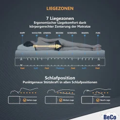 Beco Komfortschaummatratze »Medistar KS, Matratze Kaltschaum-Feeling 90x200 cm, 140x200 cm« 21 cm hoch Raumgewicht: 28 kg/m³ 1 Stk. tlg. Geprüft mit 1,0* 