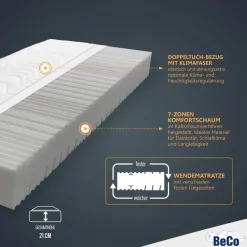 Beco Komfortschaummatratze »Medistar KS, Matratze Kaltschaum-Feeling 90x200 cm, 140x200 cm« 21 cm hoch Raumgewicht: 28 kg/m³ 1 Stk. tlg. Geprüft mit 1,0* 