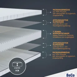 Beco Komfortschaummatratze »Matratze Selection MF, Matratze in 90x200 cm und weiteren Größen« Raumgewicht: 27 kg/m³ 1 Stk. tlg. Matratze in zwei Höhen 14 oder 22 cm !