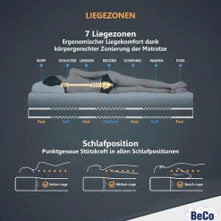 Beco Komfortschaummatratze »Matratze Selection MF, Matratze in 90x200 cm und weiteren Größen« Raumgewicht: 27 kg/m³ 1 Stk. tlg. Matratze in zwei Höhen 14 oder 22 cm !