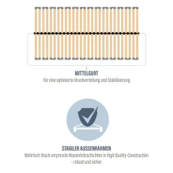 Beco Lattenrost »Easy Star K« Lattenrost für Doppelbetten geeignet, Lattenrost in diversen Größen