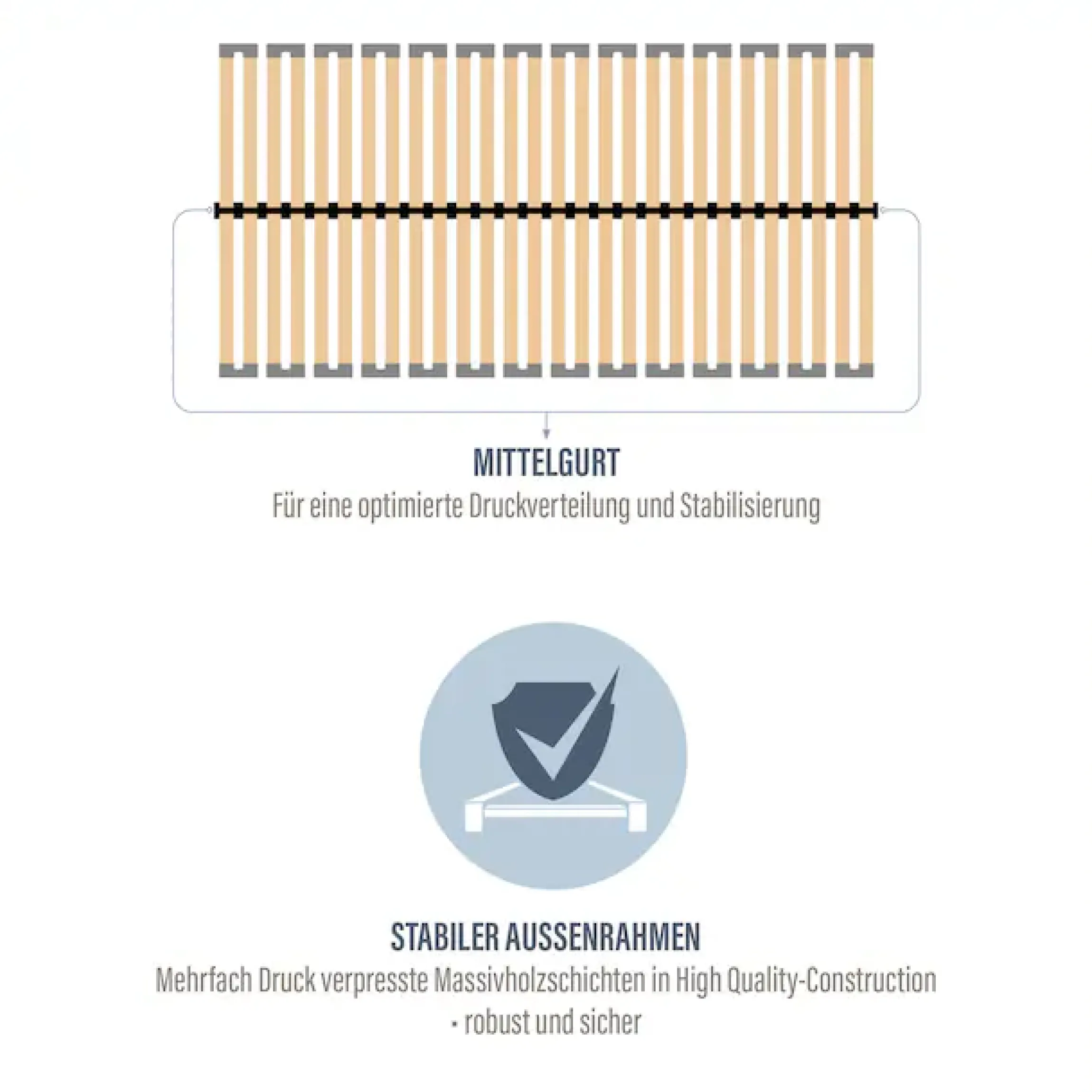 Beco Lattenrost »Easy Star K« Lattenrost für Doppelbetten geeignet, Lattenrost in diversen Größen