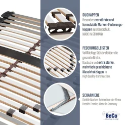 Beco Lattenrost »Maxi Strong« Lattenrost in 90x200 cm und weiteren Größen, ideal bei hoher Belastung