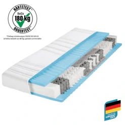 Beco Taschenfederkernmatratze »BodyMax« 22 cm hoch 480 Federn 1 Stk. tlg. komfortable Matratze in 90x200, 140x200 cm und weiteren Größen