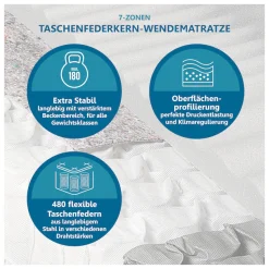 Beco Taschenfederkernmatratze »BodyMax« 22 cm hoch 480 Federn 1 Stk. tlg. komfortable Matratze in 90x200, 140x200 cm und weiteren Größen