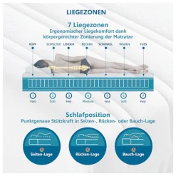 Beco Taschenfederkernmatratze »BodyMax« 22 cm hoch 480 Federn 1 Stk. tlg. komfortable Matratze in 90x200, 140x200 cm und weiteren Größen