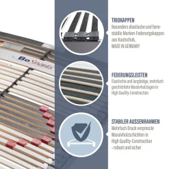 BeSports Lattenrost »Lattenrost Excellence NV, Lattenrost in 90x200 cm und weiteren Größen« Lattenrost in 90x200 cm und weiteren Größen, komfortabler Lattenrost