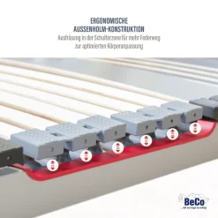 BeSports Lattenrost »Lattenrost Excellence NV, Lattenrost in 90x200 cm und weiteren Größen« Lattenrost in 90x200 cm und weiteren Größen, komfortabler Lattenrost
