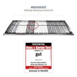 BeSports Lattenrost »Lattenrost Excellence NV, Lattenrost in 90x200 cm und weiteren Größen« Lattenrost in 90x200 cm und weiteren Größen, komfortabler Lattenrost