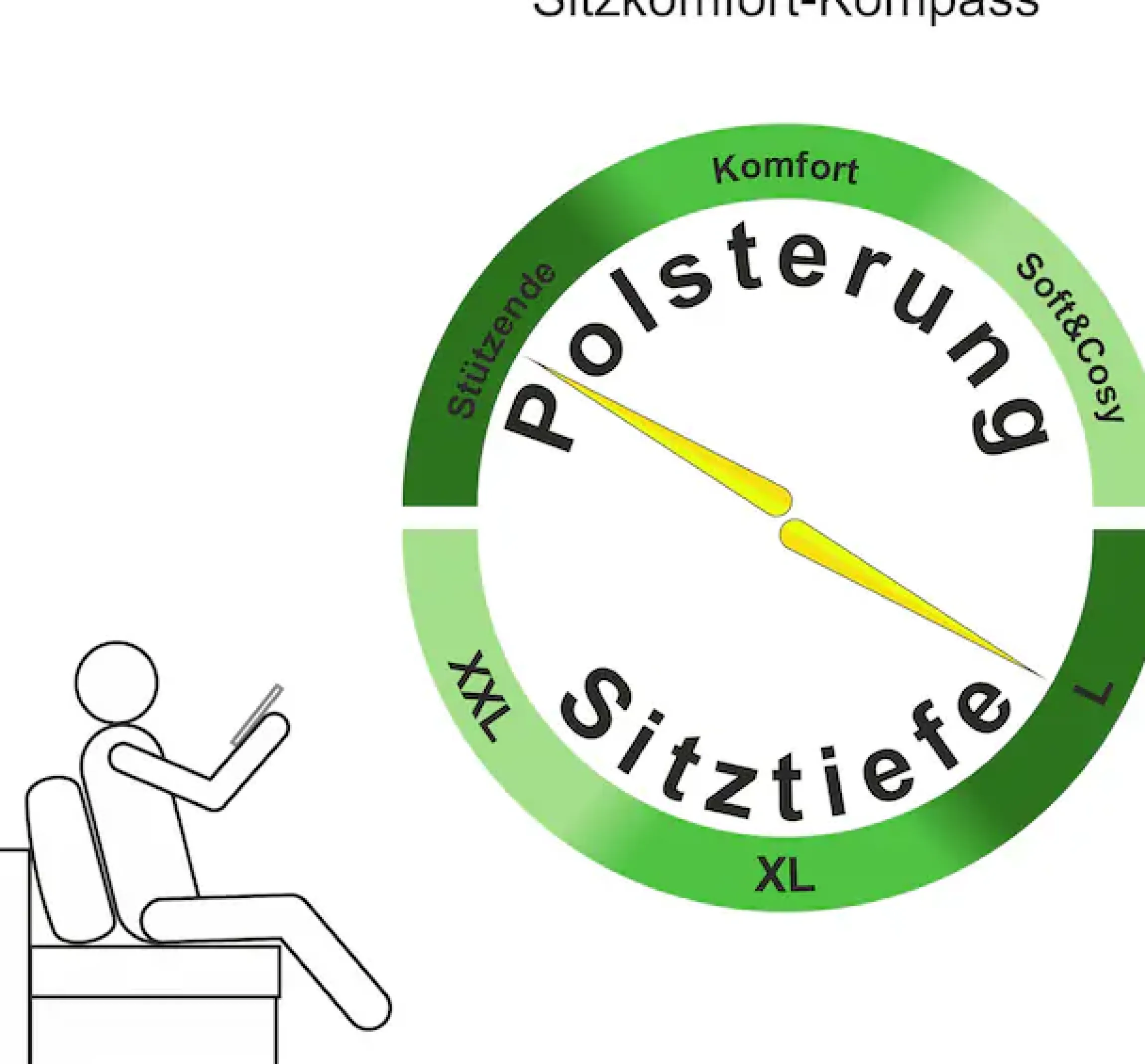 COLLECTION AB Wohnlandschaft »Pico U-Form, B: 252 cm« Schlaffunktion, Bettkasten & 2 Zierkissen