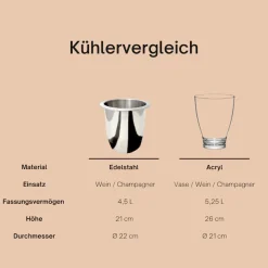 COOTAB Cooler Table Beistelltisch »3-in-1 Loungetisch mit Acryl-Kühler Stockholm 46 cm schwarz« 1 Stk. tlg. Wetterfest, Pflegeleicht, Hitzebeständig, Stapelbar