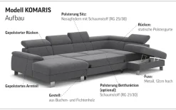 COTTA Wohnlandschaft »Komaris U-Form, B: 320 cm« mit Kopfteilverstellung, optional Schlaffunktion, Bettkasten & Licht