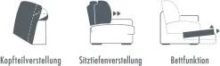 Die PlanBar Ecksofa »MP-IN17004 L-Form, Breite 323 cm, mit Kaltschaum-Polsterung« inkl. Sitztiefenverstellung, wahlweise weitere Funktionen