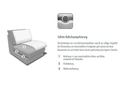 Die PlanBar Ecksofa »PN-EM18063 L-Form, B: 322 cm« wahlweise mit echt bezogenem Rücken und Sitztiefenverstellung