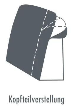 Die PlanBar Ecksofa »PN-EM20091, L-Form, Breite 297 cm« inkl. Kopfteilverstellung, optional elektr. Relaxfunktion u. Stauraum