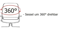 Duo Collection Relaxsessel »Peralta« 1 Stk. tlg. integrierte Fußstütze, Stahlwellenunterfederung, 115 kg, 360° drehbar