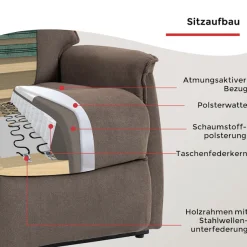 Duo Collection TV-Sessel »Aurora XXL bis 150 kg belastbar, mit elektrischer Aufstehhilfe« Relaxfunktion und Taschenfederkern mit Stahlwellenunterfederung
