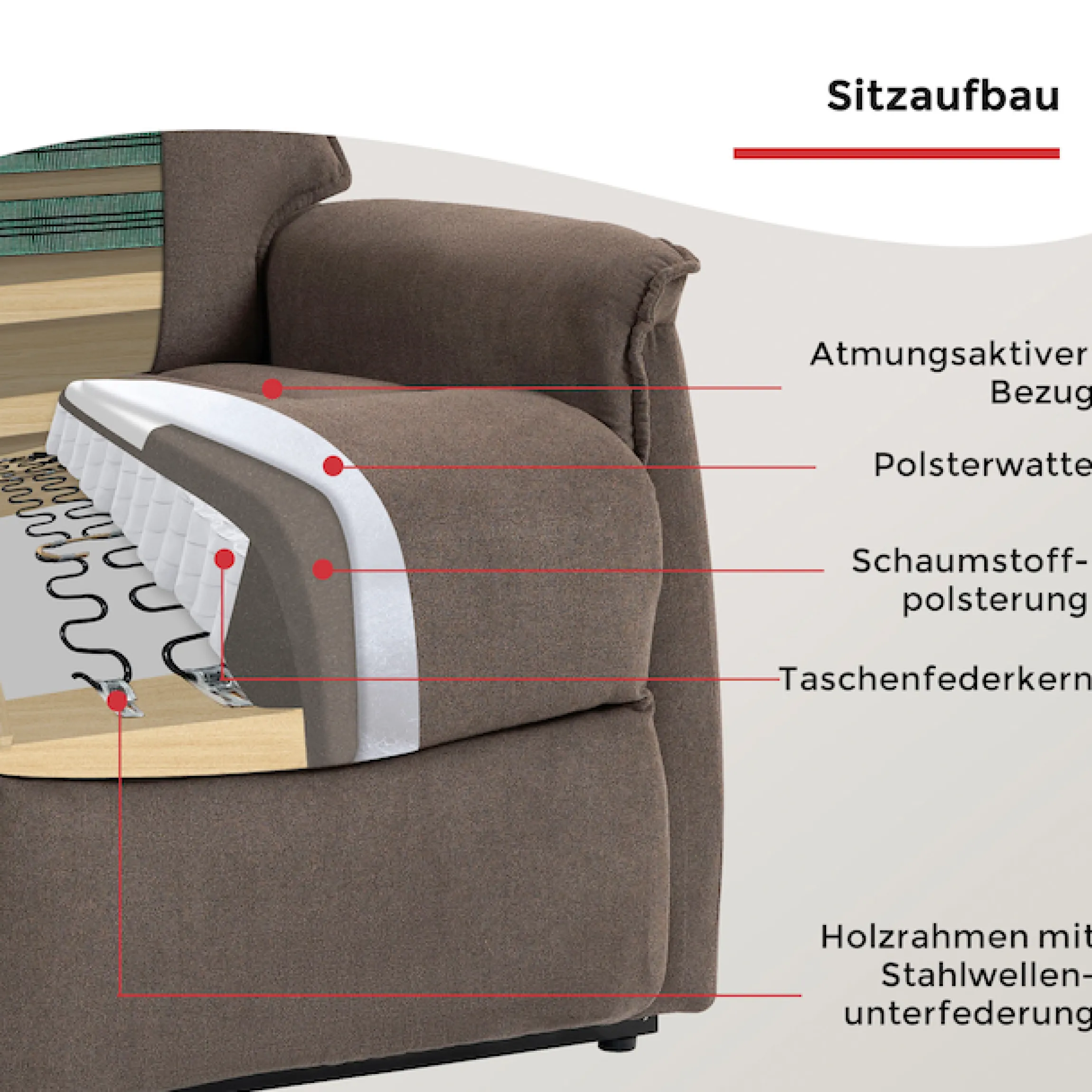 Duo Collection TV-Sessel »Aurora XXL bis 150 kg belastbar, mit elektrischer Aufstehhilfe« Relaxfunktion und Taschenfederkern mit Stahlwellenunterfederung