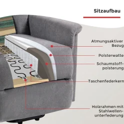 Duo Collection TV-Sessel »Granada mit elektrischer Aufstehhilfe« Relaxfunktion und Taschenfederkern mit Stahlwellenunterfederung