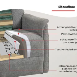 Duo Collection TV-Sessel »Parma Mobilitäts-Sessel mit elektr. Aufstehhilfe, Relaxfunktion & Akku« Sitzhöhe 48 cm, mit Liegefunktion, mobil zu Hause