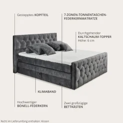 ED EXCITING DESIGN Boxspringbett »CASHFIELD, Doppelbett mit Bettkasten und Taschenfederkernmatratze H3« mit 6cm Kaltschaum-Topper mit Klimaband, Microvelours-Bezug,