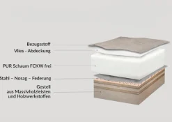 exxpo - sofa fashion Ecksofa »Midway Easy-Lift-Bettfunktion, 15cm bodenfrei, bequem, Breite 282cm« inkl. Bettfunktion und praktischem Bettkasten, L-Form