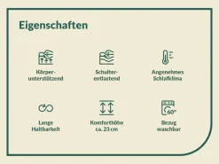 fan Kaltschaummatratze »fan 7-Zonen-Kaltschaummatratze mit Noppenschaumauflage« 23 cm hoch 1-tlg., 1 Stk. tlg. Matratze 90x200, 140x200 & weitere Größen, mit Schulterentlastungzone