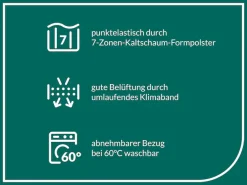 fan Topper »Softly XXL Plus, Topper 90x200, 140x200 cm und weitere Größen« Kundenliebling, über 1500 positive Bewertungen ><noscript><img data-lazyloaded=