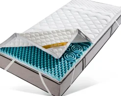 fan Topper »Softly XXL Plus, Topper 90x200, 140x200 cm und weitere Größen« Kundenliebling, über 1500 positive Bewertungen ><noscript><img data-lazyloaded=
