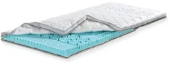 fan Topper »XXL Soft Plus, Premium Topper 90x200 cm,180x200 cm & weitere Größen« Matratze, Boxspringbett, Hausstauballergiker geeignet, ergonomisch