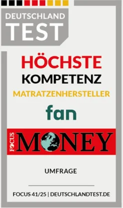 fan Topper »XXL Soft Plus, Premium Topper 90x200 cm,180x200 cm & weitere Größen« Matratze, Boxspringbett, Hausstauballergiker geeignet, ergonomisch
