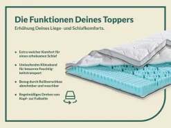 fan Topper »XXL Soft Plus, Premium Topper 90x200 cm,180x200 cm & weitere Größen« Matratze, Boxspringbett, Hausstauballergiker geeignet, ergonomisch