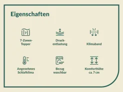 fan Topper »XXL Soft Plus, Premium Topper 90x200 cm,180x200 cm & weitere Größen« Matratze, Boxspringbett, Hausstauballergiker geeignet, ergonomisch