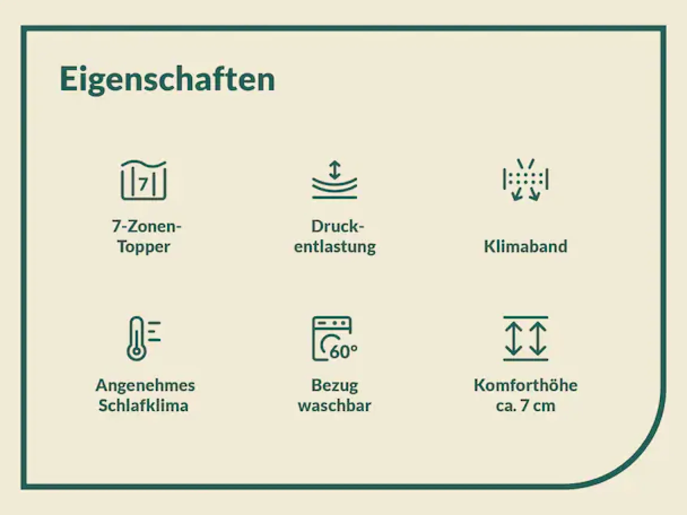 fan Topper »XXL Soft Plus, Premium Topper 90x200 cm,180x200 cm & weitere Größen« Matratze, Boxspringbett, Hausstauballergiker geeignet, ergonomisch