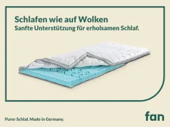 fan Topper »XXL Soft Plus, Premium Topper 90x200 cm,180x200 cm & weitere Größen« Matratze, Boxspringbett, Hausstauballergiker geeignet, ergonomisch