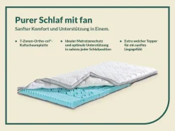 fan Topper »XXL Soft Plus, Premium Topper 90x200 cm,180x200 cm & weitere Größen« Matratze, Boxspringbett, Hausstauballergiker geeignet, ergonomisch