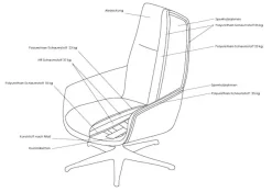 FLEXLUX Drehsessel »Marinella, Relaxsessel, Entspannung mit Premium-Komfort« Drehbar, Mit Liegefunktion, Robuster Aluminiumfuß, Brescia Stoff