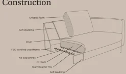 FLEXLUX Ecksofa »Fiore, super bequem durch hochwertigen Sitzaufbau mit Kaltschaum« breite Armlehnen, Füße Alu+ Eiche, L-Form