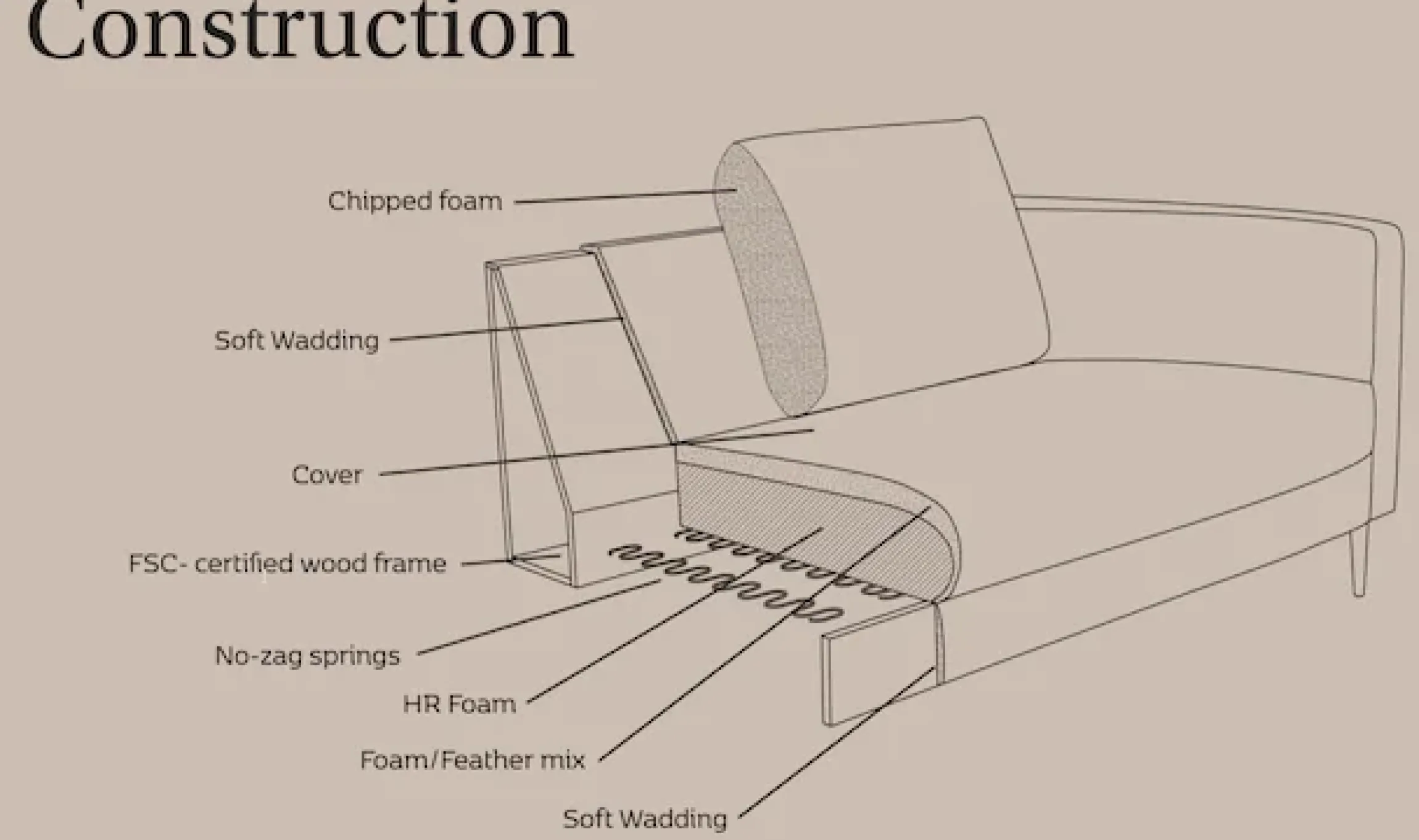 FLEXLUX Ecksofa »Fiore, super Sitzkomfort durch Kaltschaum im Sitz, L-Form« breite Armlehnen, Füße Alu