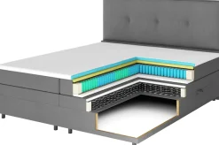 FORTE Boxspringbett »Eve inkl. zwei Bettkästen und Kaltschaum Topper« und einer 7-Zonen-Tonnentaschen-Federkernmatratze (H3)
