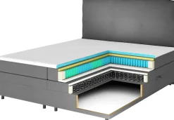 FORTE Boxspringbett »Harmonie inkl. Bettkasten und Topper, Kopf- und Fußteil in Kissenoptik« in den Breiten 140cm, 160cm und 180cm erhältlich