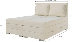 FORTE Boxspringbett »Pillows mit Bettkasten, erhältlich in den Breiten 140, 160 & 180cm« in verschiedenen Farben erhältlich