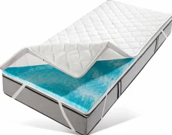Hanse by RIBECO Topper »Ole« Matratzentopper 90x200 cm & 140x200 cm und weitere Größen