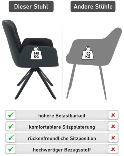 HELA Drehstuhl »MILAZZO« (Set) 2 Stk.Drehsessel mit Armlehnen (360°), Materialkombination, V-Gestell