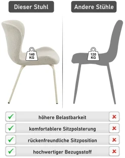 HELA 4-Fußstuhl »LAGOS« (Set) 1 Stk.4-Fußstuhl XL, Gestell angepasst, Webstoff, 140kg belastbar