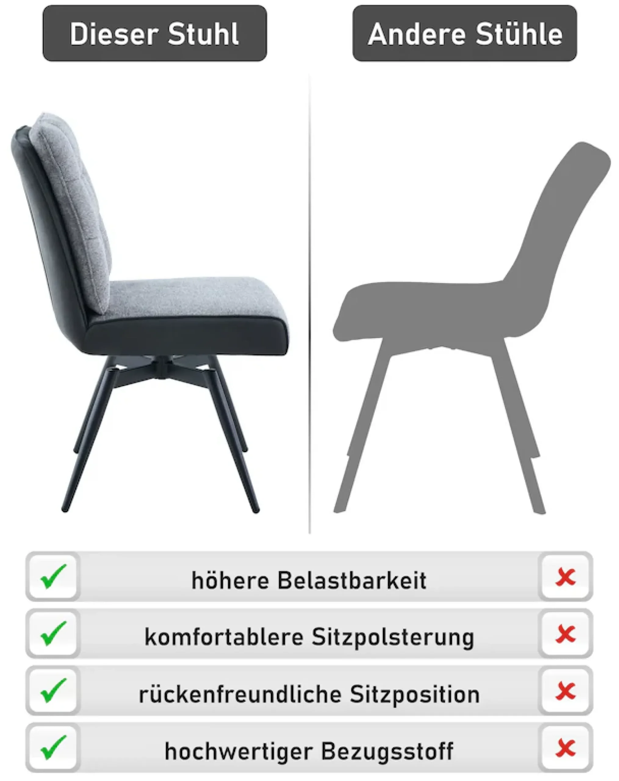 HELA 4-Fußstuhl »TOMAR« () 2 Stk.XL Sitzbreite, 360° drehbar, mit Federkorb, Materialkombi