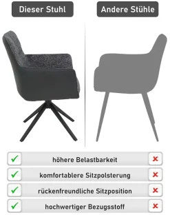 HELA 4-Fußstuhl »UDINE, Funktionsstuhl, Armlehnenstuhl« (Set) 1 Stk.360°drehbar mit Auto-Return,Wippfunktion, Federkorb, Stoffkombination